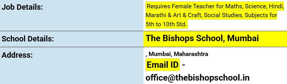 School Jobs at  The Bishop's International School ,  Thane